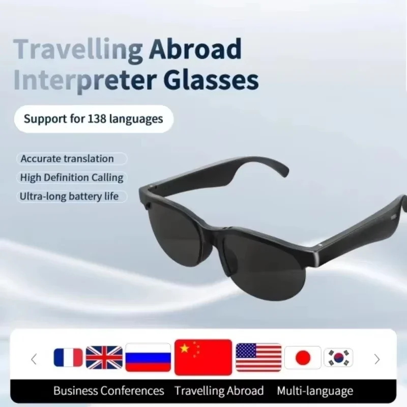 Lenovo AI Smart Translator zon - Smart Glasses Lens recensie en prijs