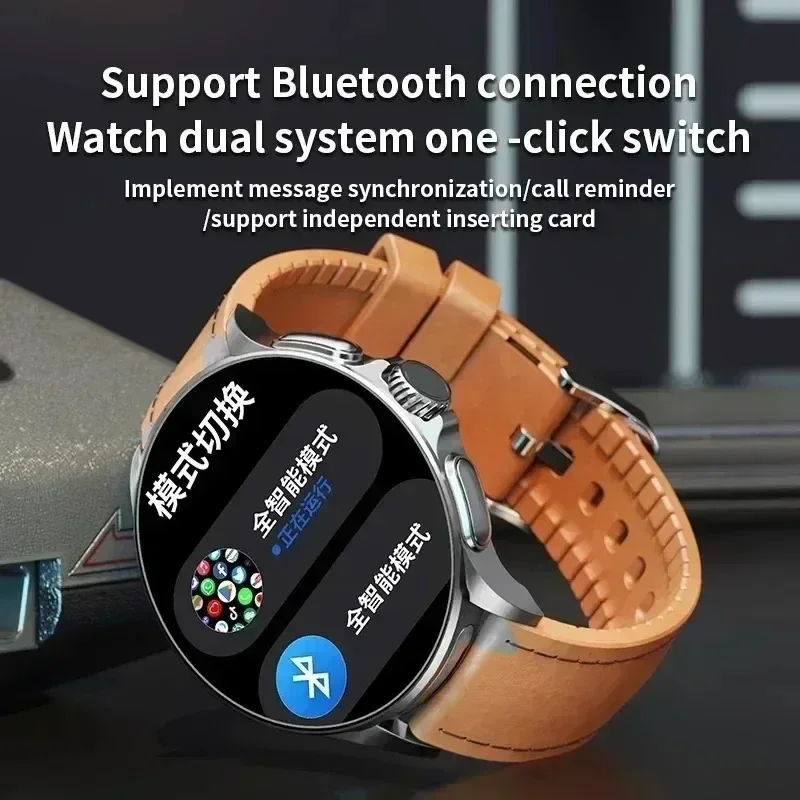 GT200 5G Smartwatch, 1,95 inch - Fall Detection Watch recensie en prijs